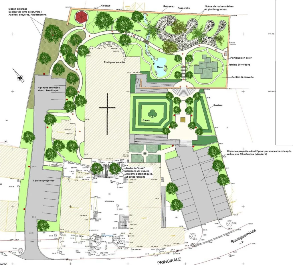 Image-plan-densemble