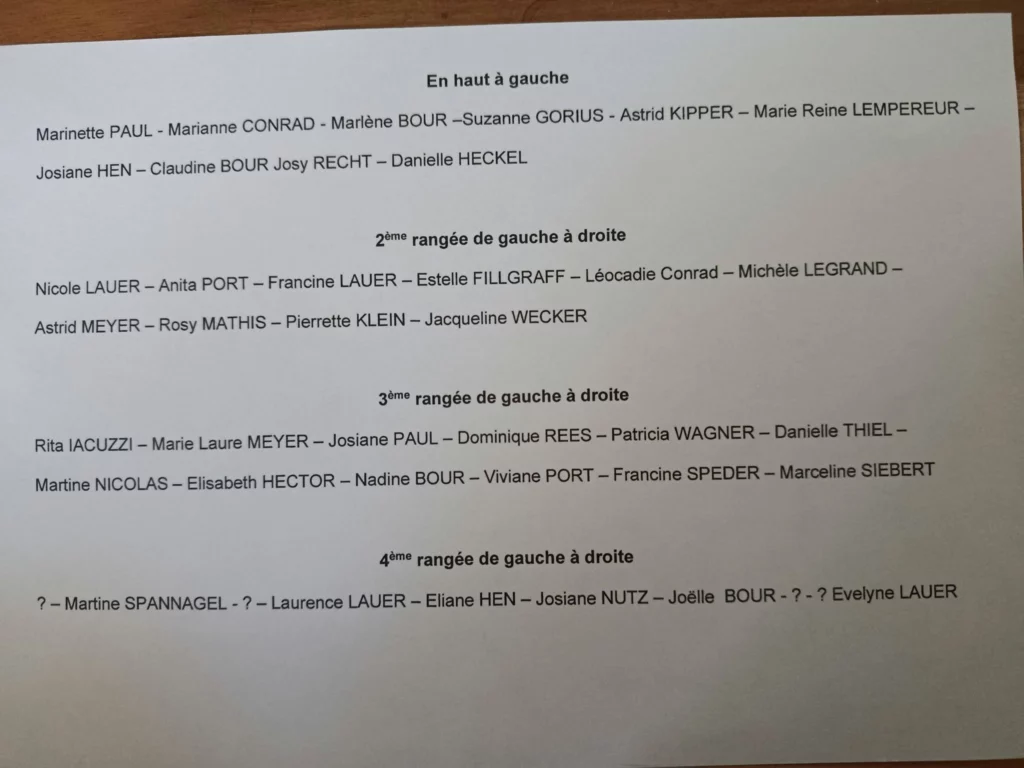 Liste des élèves identifiées sur une photographie de classe de filles
